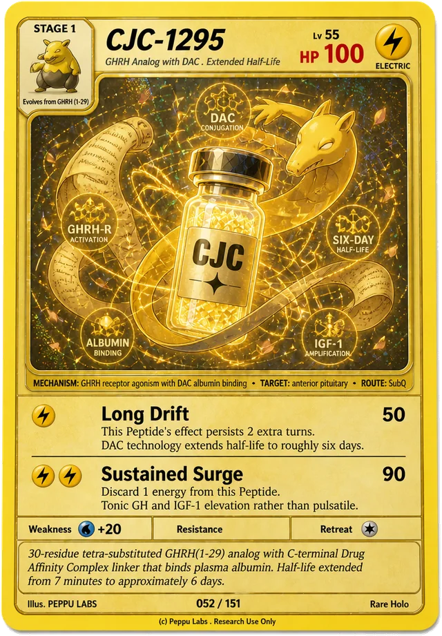 CJC-1295 trading card