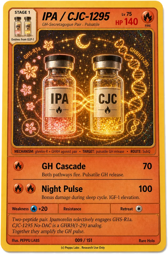 IPA / CJC-1295 trading card