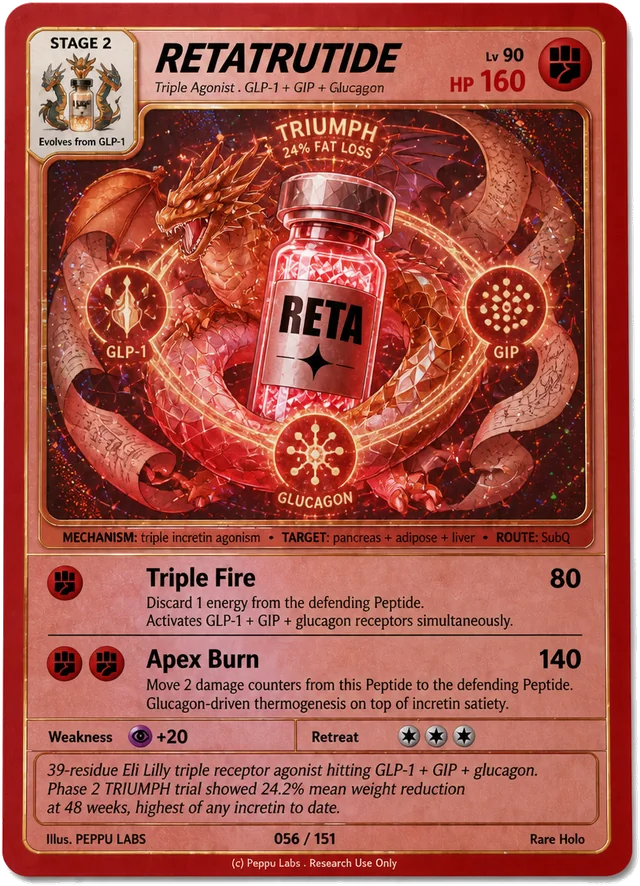 GLP-1 trading card